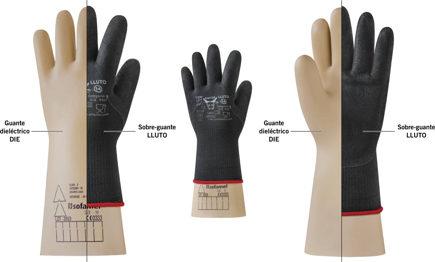 Presentamos las mejoras en la protección los guantes - MAFEPE
